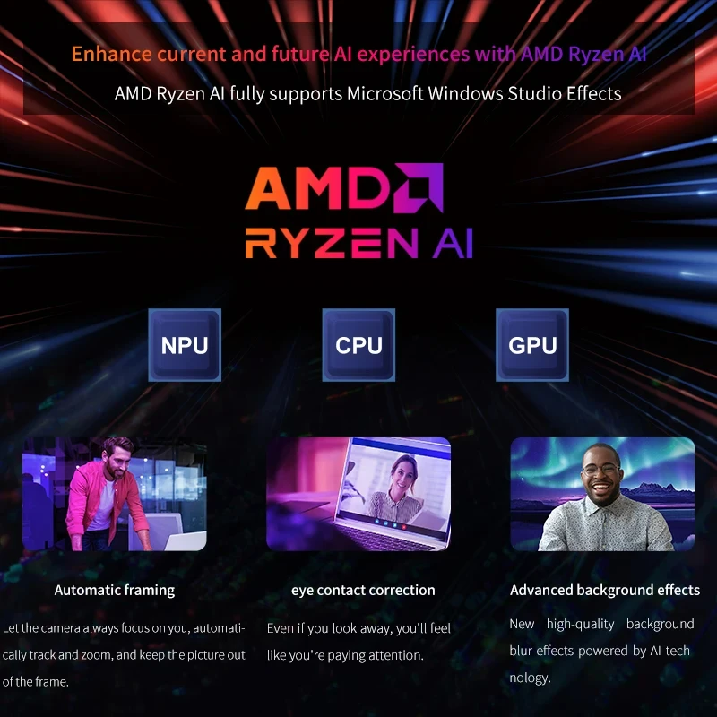 Super Deal Mini Soft Router AM - Amd Ryzen 7 7840Hs Mini Pc recensione e prezzo
