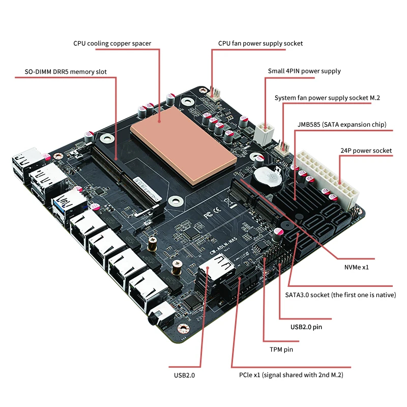 Scheda Madre ITX N150 per NAS, - Nas Motherboard 8 Sata Mini Itx recensione e prezzo