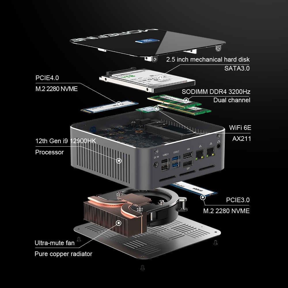 2025 Mini PC i9-13900H i9 1290 - Intel Core I9 13900H Mini Pc recensione e prezzo