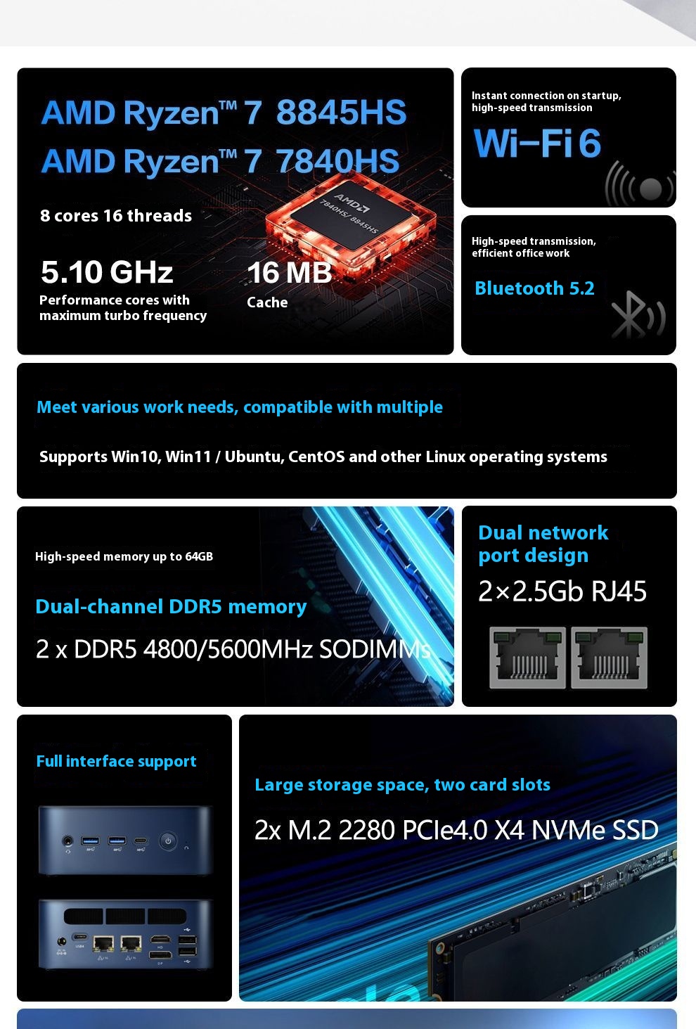SZBOX S78/S88 Ryzen 7 7840HS/8 - Amd Ryzen 7 7840Hs Mini Pc recensione e prezzo