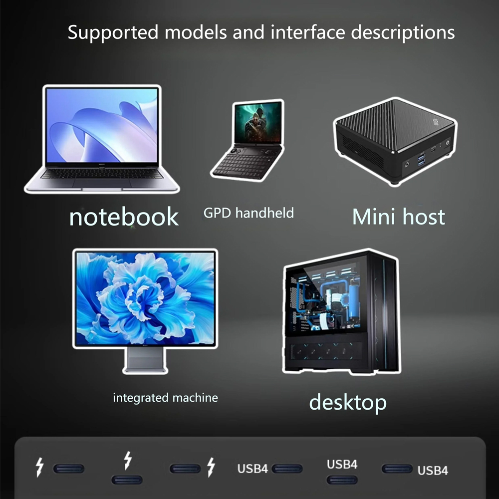 Adattatore Oculink Thunderbolt - Oculink Egpu Mini Pc recensione e prezzo
