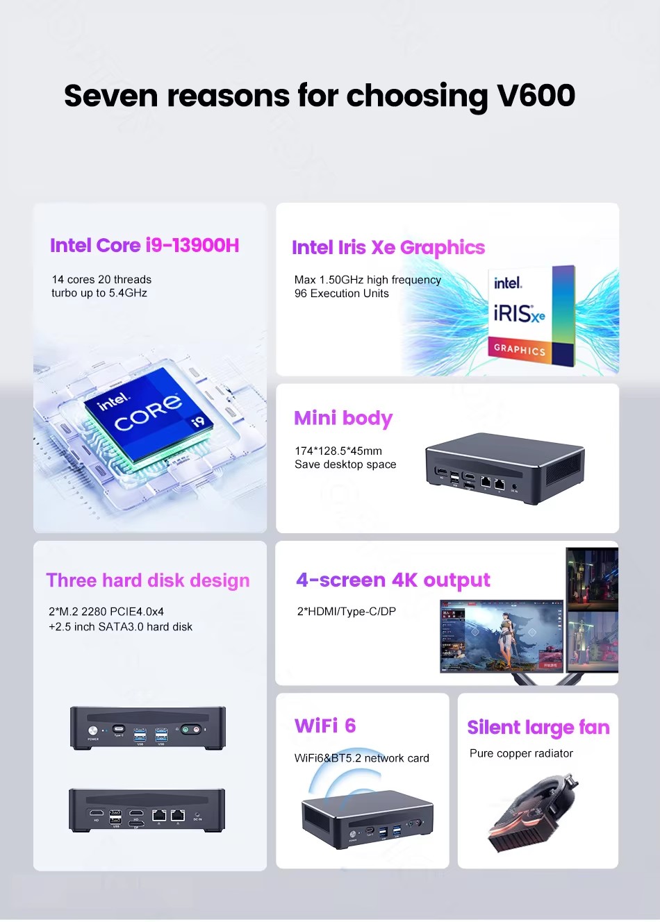 Mini PC Topton Gaming 4 NAS co - Intel Core I9 13900H Mini Pc recensione e prezzo
