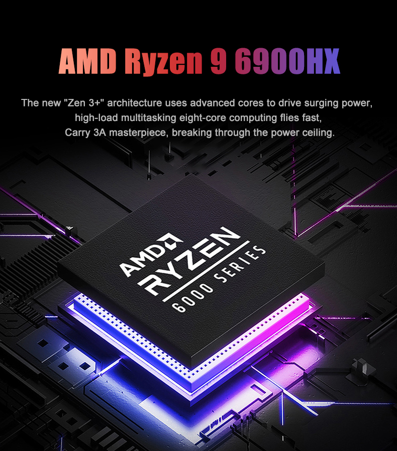 AMD Mini PC Gamer Ryzen 9 6900 - Amd Ryzen 9 7940Hs 64Gb Mini Pc recensione e prezzo